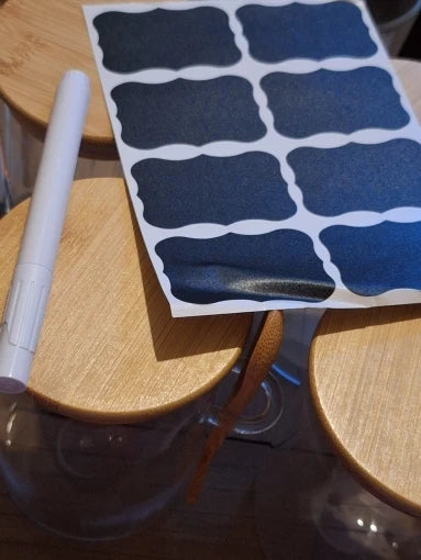 Review Card